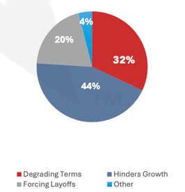 Screenshot 2025-12-02 at 8.26.16 PM