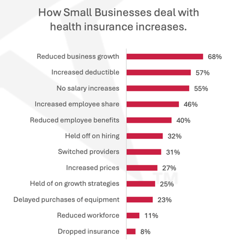 Screenshot 2025-12-02 at 8.53.21 PM