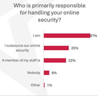 Screenshot 2025-12-02 at 9.01.10 PM