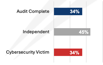 Screenshot 2025-12-02 at 9.06.36 PM