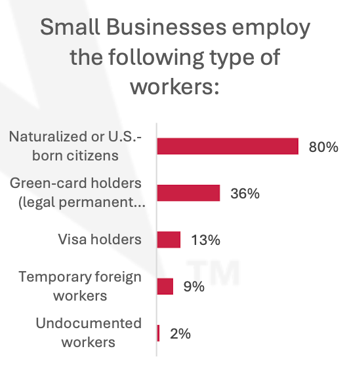 Screenshot 2025-12-02 at 9.09.48 PM