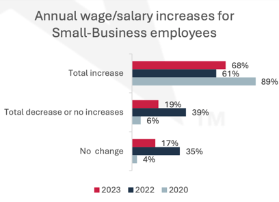 Screenshot 2025-12-02 at 9.12.49 PM