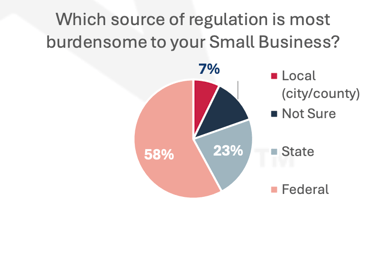 Screenshot 2025-12-03 at 3.55.58 PM