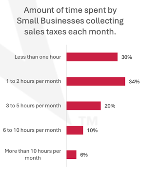 Screenshot 2025-12-03 at 4.09.04 PM