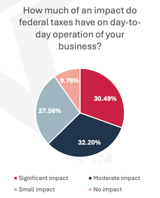 Screenshot 2025-12-03 at 4.11.46 PM