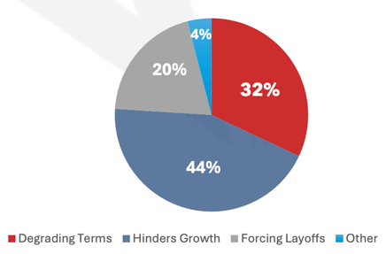 Screenshot 2025-12-03 at 4.21.04 PM